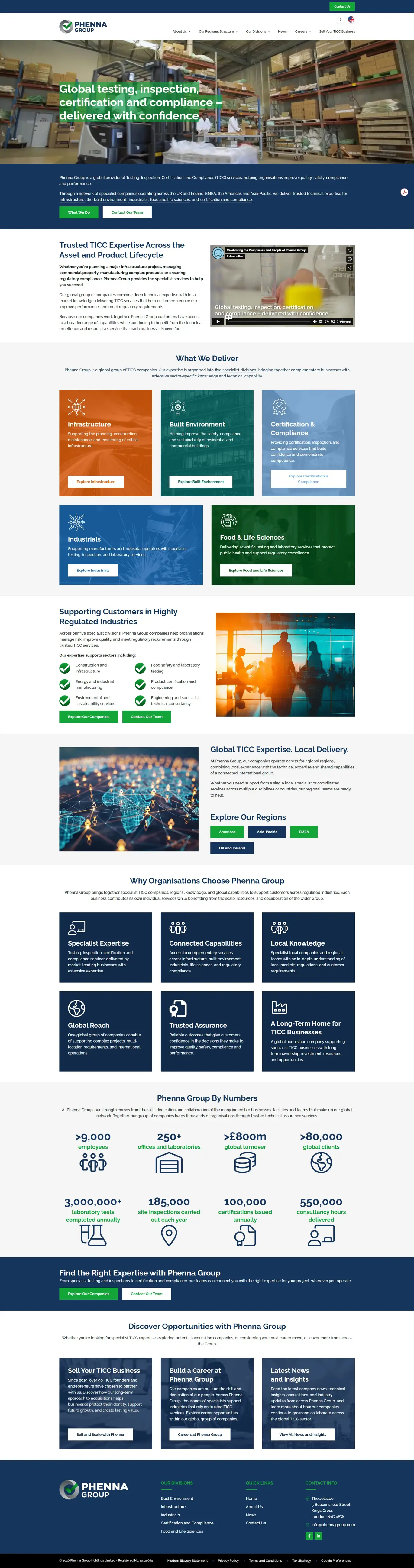 Phenna Group Full Home Page Screenshot On Image Scroller July 2026