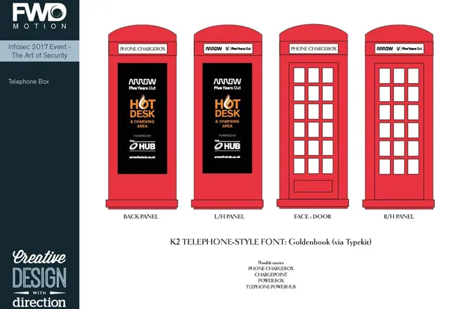 telephone box prop design